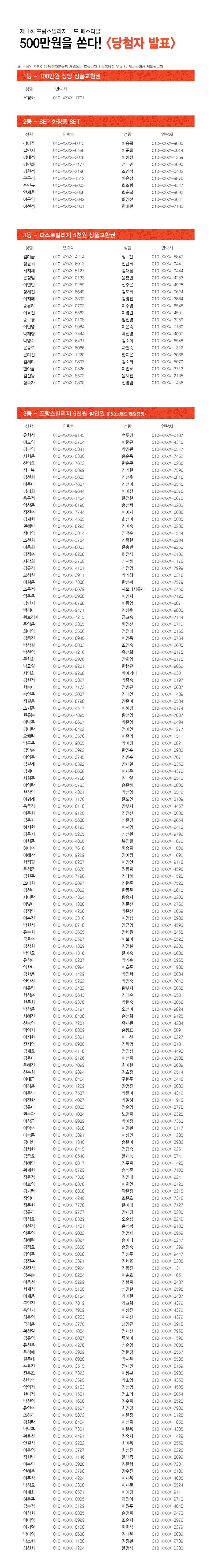 제1회 프랑스빌리지 경품행사 당첨자발표