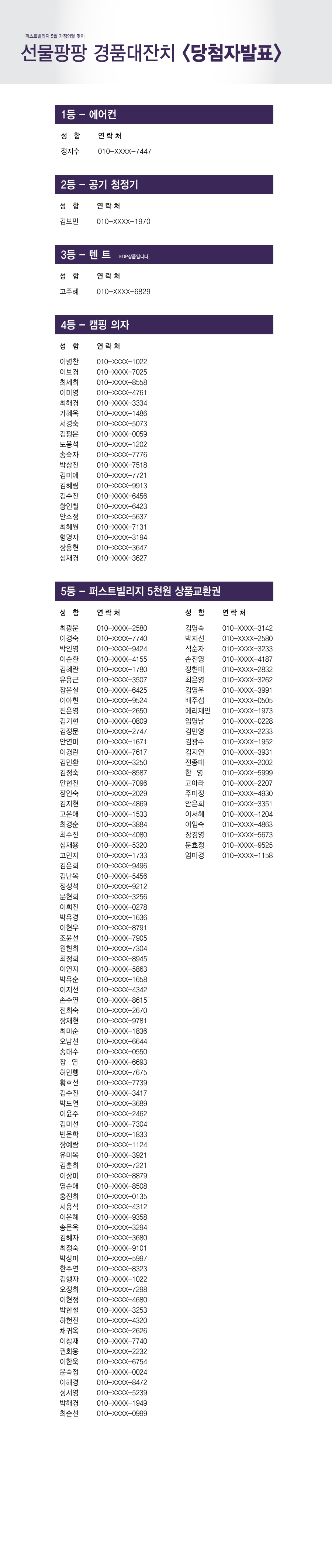 5월 가정의달 선물팡팡 대잔치 당첨자 발표