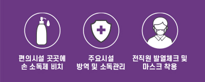 신종코로나 바이러스 예방 및 확산방지를 위한 클린...